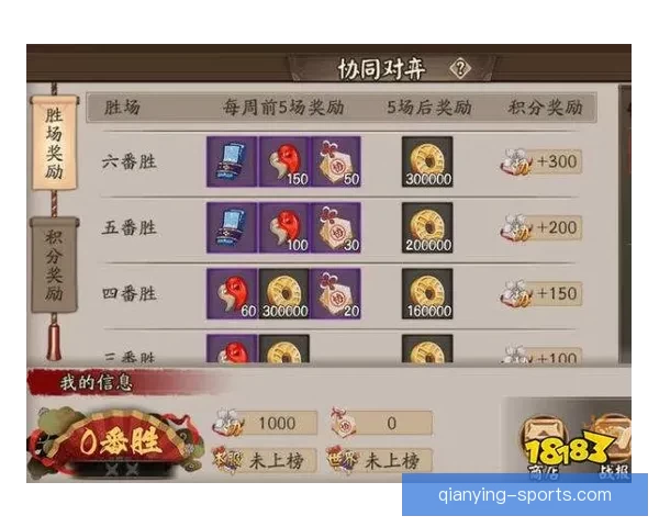 全面解析体育竞猜官网玩法与策略，助你轻松掌握赢利技巧