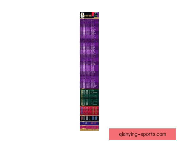 2026世界杯高清在线直播全攻略实时赛程观看指南