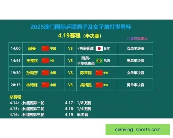 2026年世界杯参赛队伍全解析：新格局、新挑战与历史变革