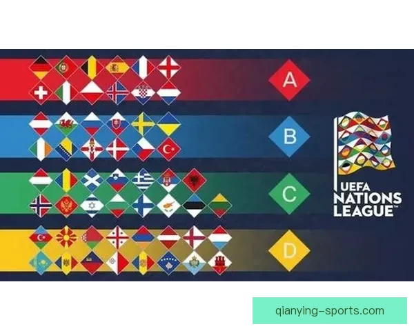 围绕世界杯竞猜入口打造全新赛事互动体验与精准预测指南综合服务平台