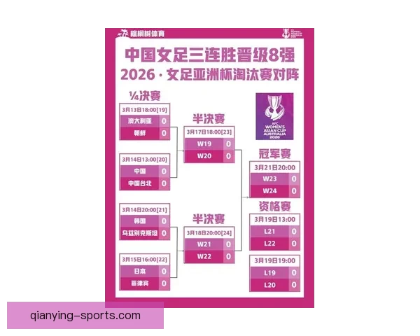 聚焦2026世界杯淘汰赛赛程全景解析强队对决晋级之路与夺冠悬念