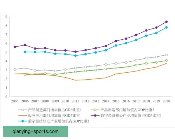 基于世界杯竞猜数据的预测模型与分析方法探讨