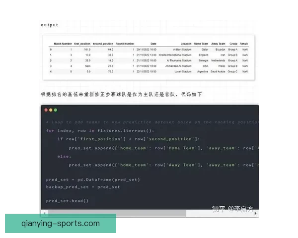 基于世界杯竞猜数据的预测模型与分析方法探讨