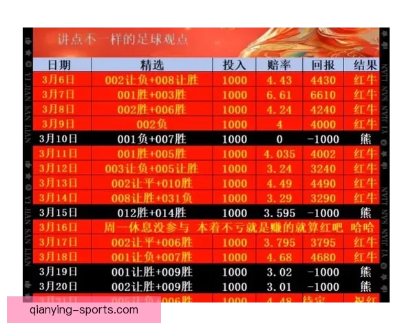 足球竞猜官网最新赛事分析与投注技巧尽在这里,助你精准预测赢取丰厚奖金 足球竞猜官网最新赛事分析与投注技巧尽在这里,助你精准预测赢取丰厚奖金