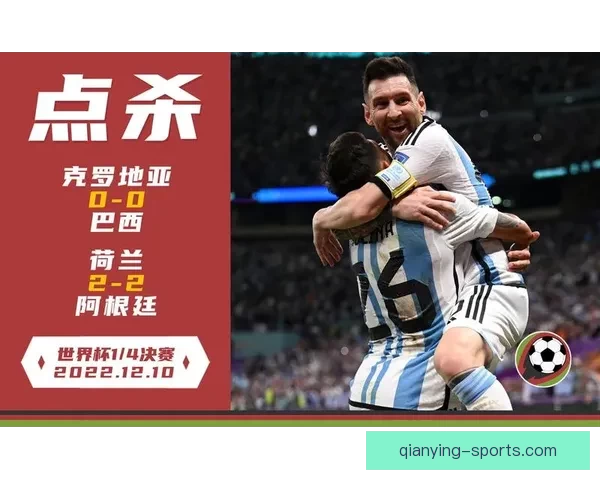 世界杯竞猜胜负趋势深度解析与热门对阵精准预测实战策略指南