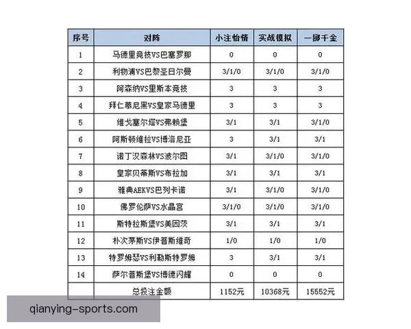 体育竞猜投注全攻略从入门技巧到稳健策略全面提升盈利机会