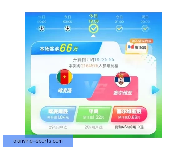 精选世界杯竞猜平台推荐助你轻松预测赛事结果赢取大奖