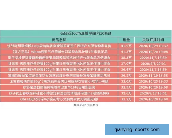 世界杯竞猜赔率网站实时数据分析与投注策略趋势全面解析指南 世界杯竞猜赔率网站实时数据分析与投注策略趋势全面解析指南
